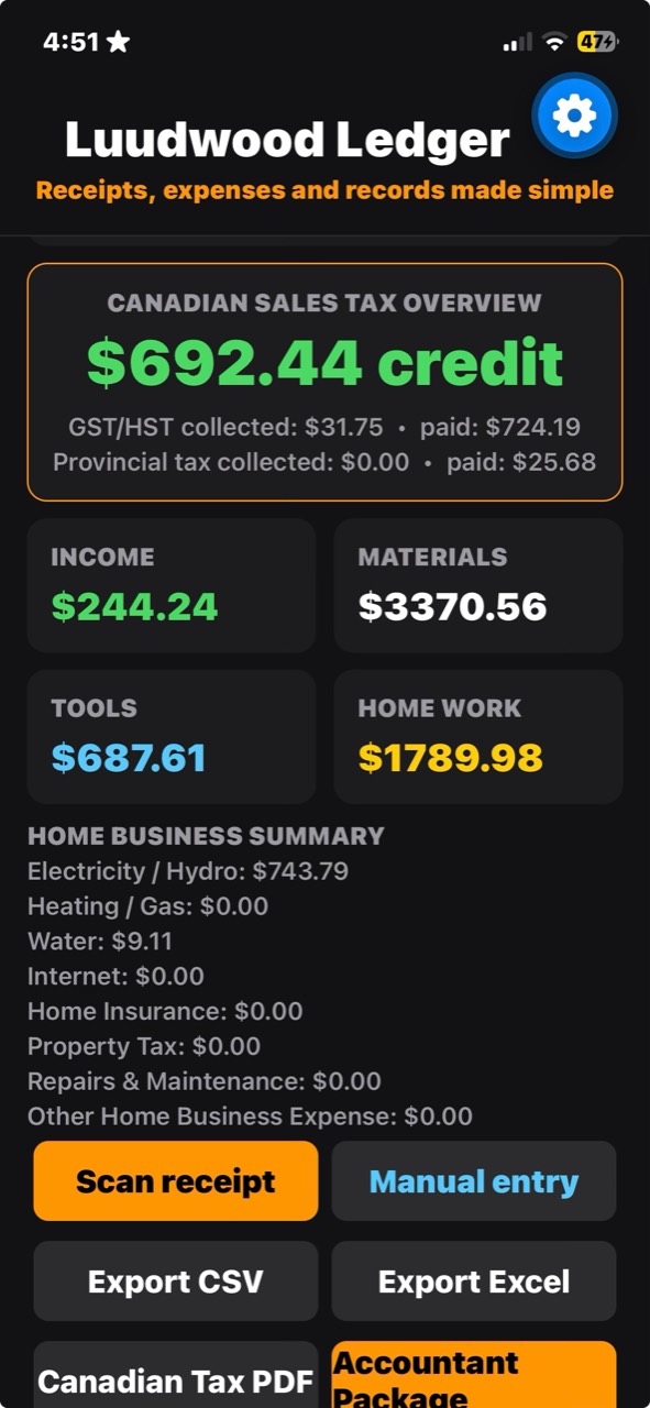 Luudwood Ledger dashboard showing Canadian sales taxes and expense summaries